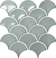 FISHSCALE
